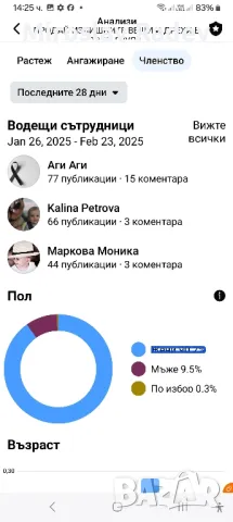 facebook група, снимка 2 - Фейсбук реклама и поддръжка - 49244154