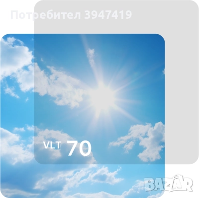 ПРОМОЦИЯ - Фолио LACUNA - 1,52х30м ролки, снимка 7 - Аксесоари и консумативи - 52621568