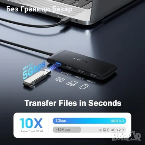 Нов хъб Докинг станция 7 в 1 USB C, двойно 4K HDMI, зареждане 100W, снимка 4 - Друга електроника - 50748044