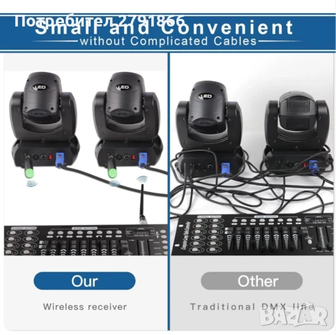 DMX512 безжичен приемник с вградена батерия 2 броя DMX контролер за движеща се глава диско светлина, снимка 4 - Ресийвъри, усилватели, смесителни пултове - 50586065
