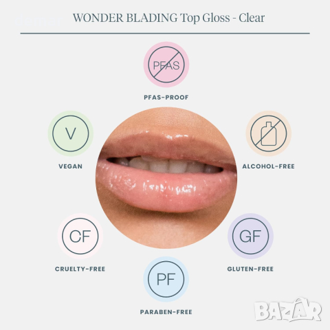 Wonderskin Wonder Blading Lip Gloss - хидратиращ гланц за устни, прозрачен блясък, снимка 3 - Козметика за лице - 45070023