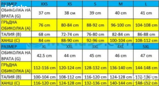 Chrysler шапка s-blue-chr, снимка 13 - Шапки - 46685957