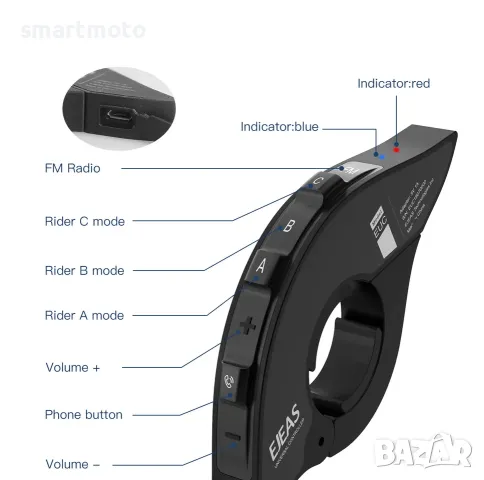 EJEAS EUC Bluetooth дистанционно управление, съвместимо с Q2/E300/Q7/V4/E6, снимка 6 - Аксесоари и консумативи - 47006701