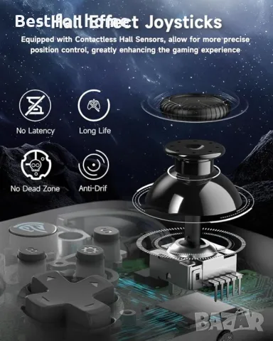  Компютърен контролер с джойстици и тригери с ефект на Хол EasySMX, снимка 2 - Аксесоари - 49880908