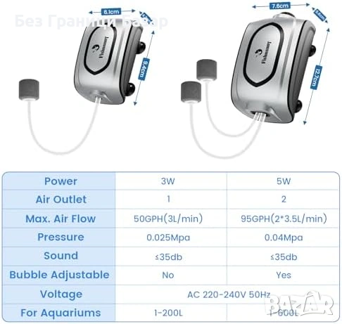 Нов Мини аератор за аквариум 3W 180L/H с въздушен камък и маркуч Помпа, снимка 7 - Оборудване за аквариуми - 53824207
