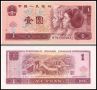 ❤️ ⭐ Китай 1996 1 юан ⭐ ❤️, снимка 1 - Нумизматика и бонистика - 32508687