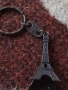 Ключодържател 52050, снимка 4