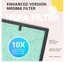 MR5866 Резервен филтър съвместим с пречиствател на въздух MORENTO, снимка 6