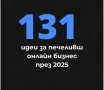 Файл със 131 идеи за онлайн бизнес. , снимка 1