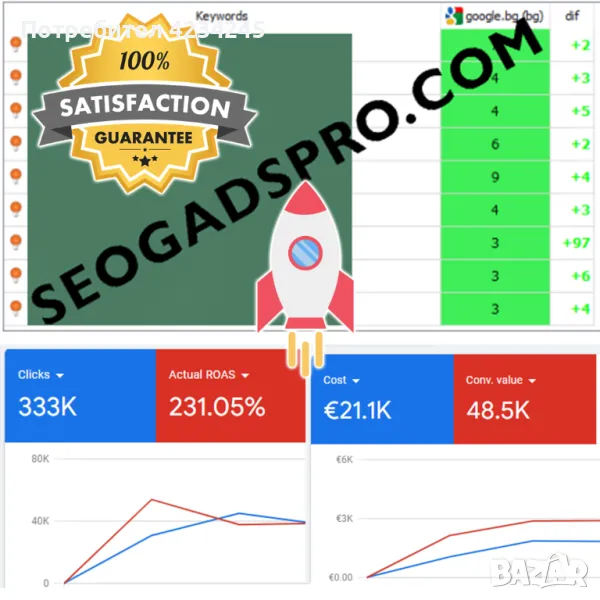 SEO и Google Ads Услуги от Специалист с Опит, снимка 1