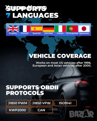 Автодиагностика Topdon ArtiLink 400 OBD обд OBD2 диагностичен инструмент диагностика, снимка 5 - Аксесоари и консумативи - 54276205