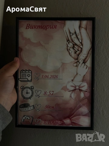 Бебешка визитка-спомен за цял живот !