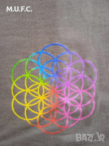 Coldplay Pink Floyd t-shirt оригинални Нови., снимка 16 - Други музикални жанрове - 54105821