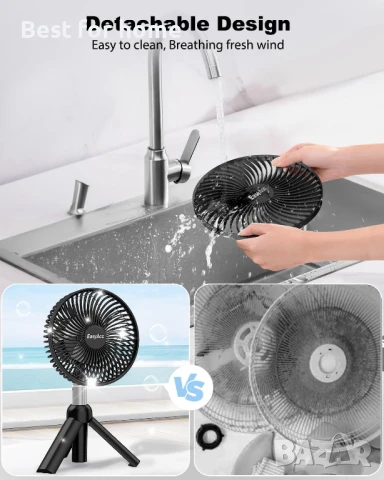  Преносим  вентилатор с LED светлина, 5000 W и 4 скорости, снимка 4 - Вентилатори - 50827970