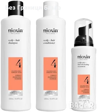 Нов Nioxin System 4 Шампоан, Балсам и Серум за Суха, Изтъняваща Коса, снимка 1 - Продукти за коса - 47848890