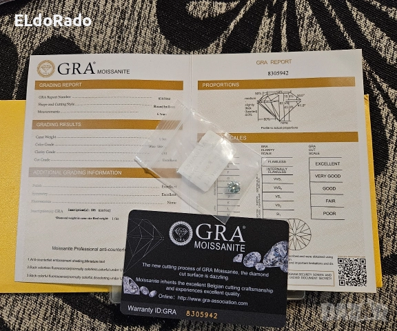 колекция от скъпоценни камъни със сертификат , снимка 17 - Гривни - 52906418