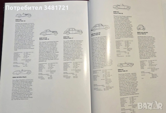 БМВ енциклопедия / BMW Faszination, снимка 16 - Енциклопедии, справочници - 53520589