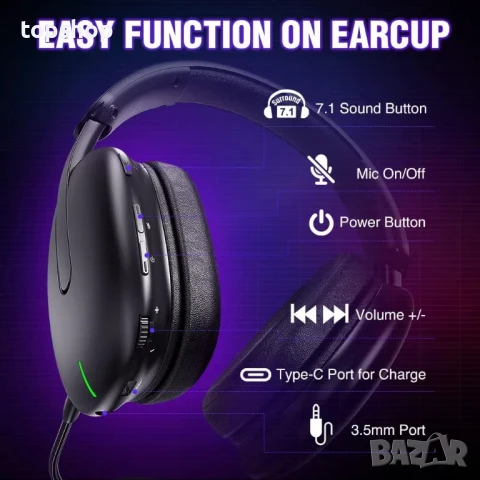 TA82 Безжични геймърски слушалки с подвижен шумопотискащ микрофон за PS5 PS4 PC, 2,4 GHz USB Dongle, снимка 2 - Bluetooth слушалки - 50525117