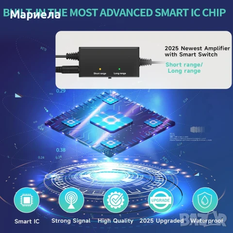 Обновена телевизионна антена/Smart TV с локални канали на закрито/, снимка 2 - Приемници и антени - 50536595