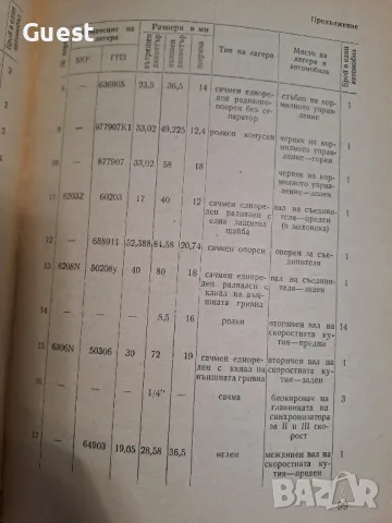 Лагери и гуми за автомобили, трактори и селскостопански машини, снимка 3 - Специализирана литература - 48384171