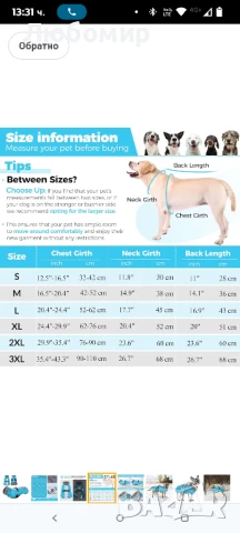 KONVINIT Водоустойчиво кучешко палто, Светлоотразително яке за малки, средни и големи

L, снимка 2 - За кучета - 50710413