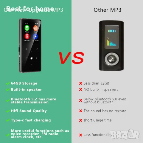 AiMoonsa 64GB MP3 плейър с Bluetooth, снимка 6 - MP3 и MP4 плеъри - 50142285