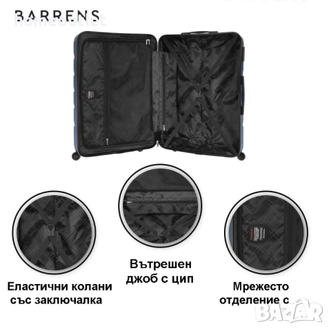 БЕЗПЛАТНА ДОСТАВКА Мултифункционален куфар с компактен размер BARRENS E001, 90 (NAVY), снимка 5 - Куфари - 50653629
