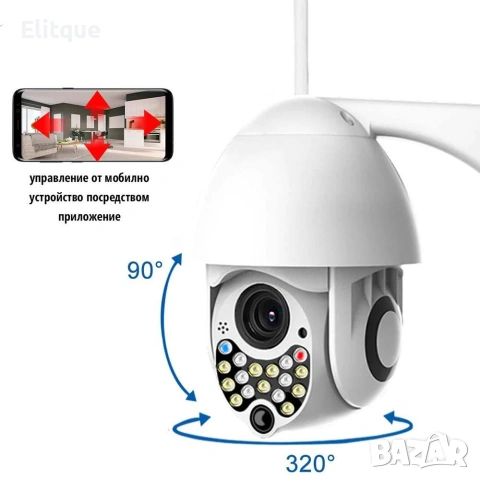 CP05-17 Куполна Камера Hawkeye 17 LED, снимка 3 - Друга електроника - 53127653