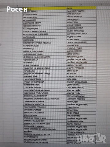 Книги класики, снимка 5 - Художествена литература - 51331956