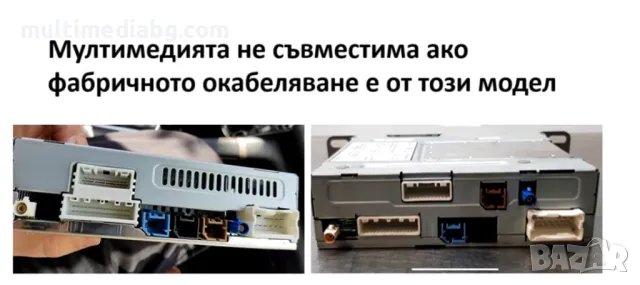 Renault Kadjar 2015-2019 Мултимедия Навигация Android, снимка 3 - Аксесоари и консумативи - 50063888