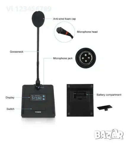 Радиоконферентна система с 4 безжични микрофона SU-KAM SM-400, снимка 4 - Микрофони - 49700239