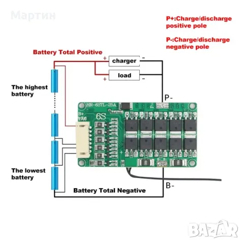 BMS БМС 6S 22V 15A за 18650 литиево-йонна батерия с кабел, снимка 2 - Друга електроника - 47240177