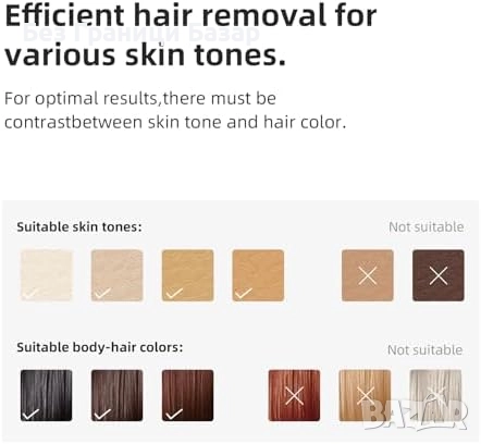 Нов 3 в 1 IPL епилатор с охлаждане – лице, тяло, подмладяване на кожата, снимка 7 - Други - 52077125