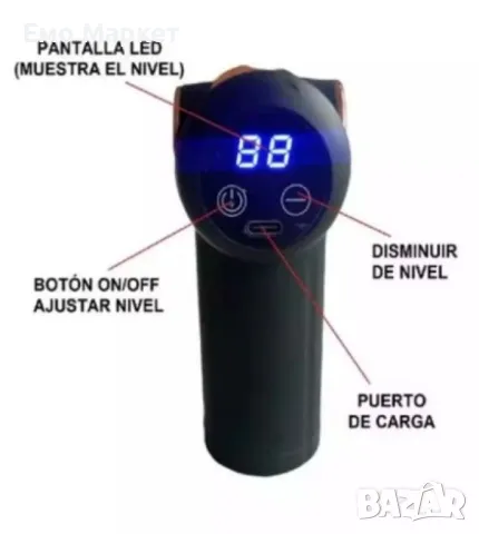 Масажор с 4 приставки, снимка 6 - Масажори - 49104672