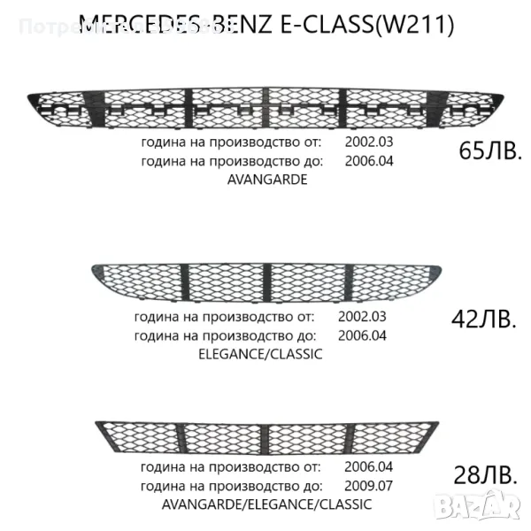 Решетки за броня Mercedes w211, снимка 1