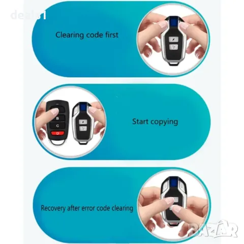 Универсално Дистанционно управление 433MHz 4 бутона, снимка 5 - Друга електроника - 50189776