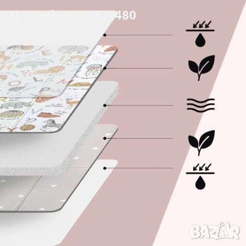 Преносимо бебешко килимче 160х180 см сгъваемо 4854, снимка 12 - Други стоки за дома - 53307132