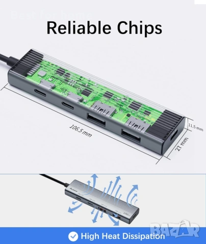Aceele USB 3.2 Gen 2 Адаптер 10Gbps – 4-портов ултра бърз хъб с USB-C и USB-A, снимка 6 - USB кабели - 53165270