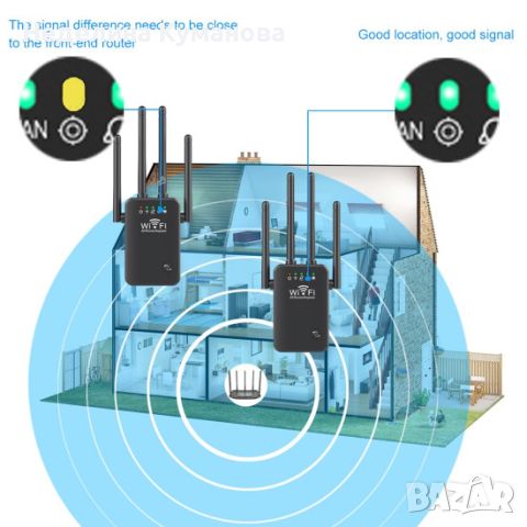 🧨 A1425 300MBPS WIFI REPEATER -ПОВТОРИТЕЛ 4 АНТЕНИ, снимка 3 - Рутери - 38026994