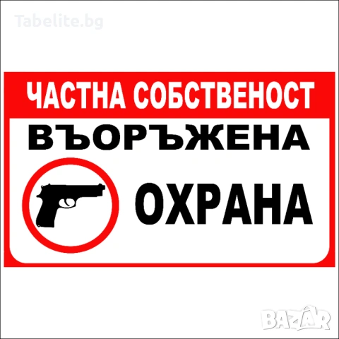 Табела Частна собственост. въоръжена охрана