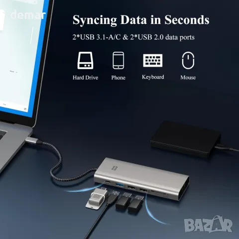 USB C докинг станция с троен дисплей Minthouz 12 в 1 USB C хъб, 4*USB порта, снимка 4 - Кабели и адаптери - 49514613