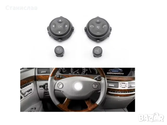 Mercedes S-Class W221 Pre-Face Капачета за волан , снимка 2 - Части - 50220932