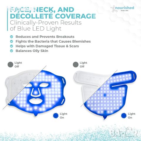 LED светлинна терапия за лице и шия / Устройство за грижа за кожата на лицето, снимка 8 - Други - 46426011