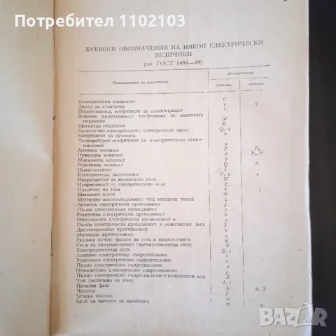 Учебник Книга Електротехника, снимка 3 - Учебници, учебни тетрадки - 50091172