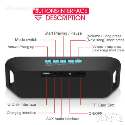 Блутуут колонка Bluetooth 3.0 високоговорител USB флаш FM радио стерео Супер бас MP3 плейър тонколон, снимка 11 - Тонколони - 48141688