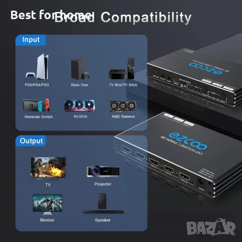 8К HDMI превключвател  4 в 1 , снимка 2 - Друга електроника - 49856311