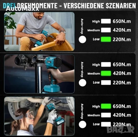 Ударен гайковерт Uaoaii 650 Nm с 2 броя батерии 4000 mAh и бързо зарядно

, снимка 3 - Винтоверти - 50469525