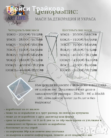 Маси за декорация, снимка 17 - Декорация - 50071476