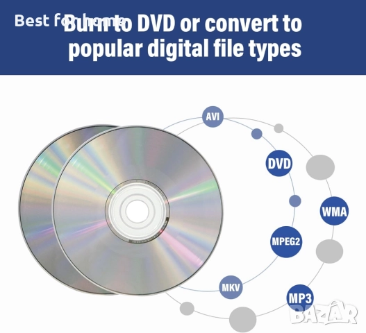 USB устройство за заснемане на видео, снимка 6 - Друга електроника - 52564151