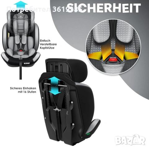 Детско столче за кола 9-36 кг  - НОВО  , снимка 5 - Столчета за кола и колело - 53757296